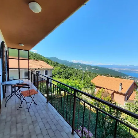 House Milica Hébergement de vacances