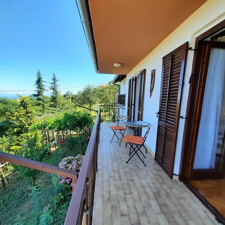 Hébergement de vacances House Milica *